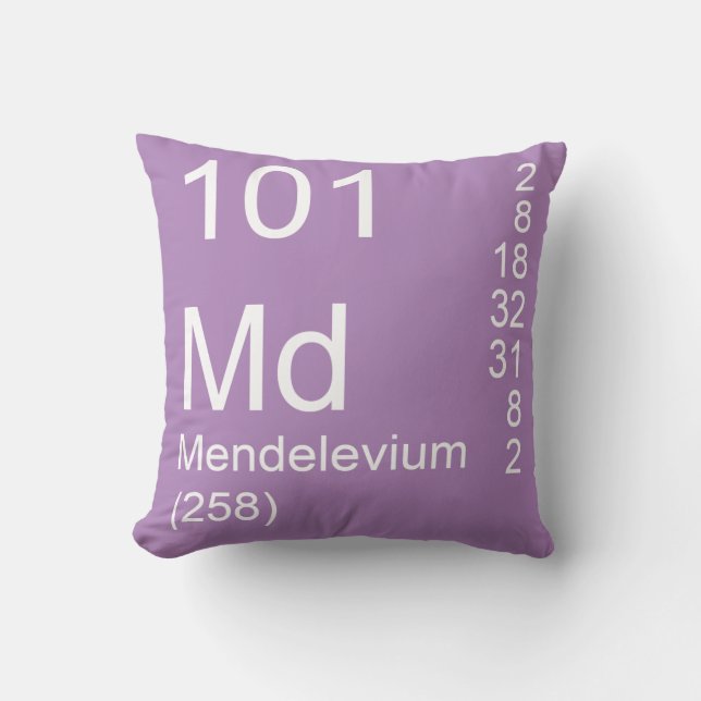 Mendelevium Throw Pillow (Front)