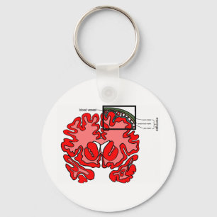 Meninges Keychain
