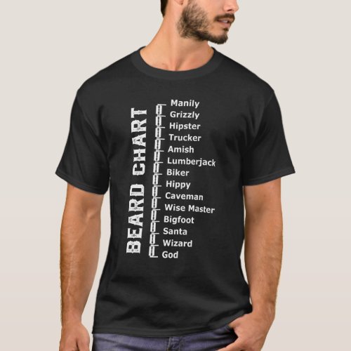 Mens Beard Length Chart Beard Measuring Tool Funny T_Shirt