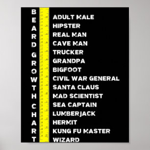 Mens Beard Length Growth Chart Ruler Gifts Outfit