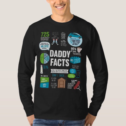 Mens  For Fathers Day   Daddy Facts Fatherhood T_Shirt