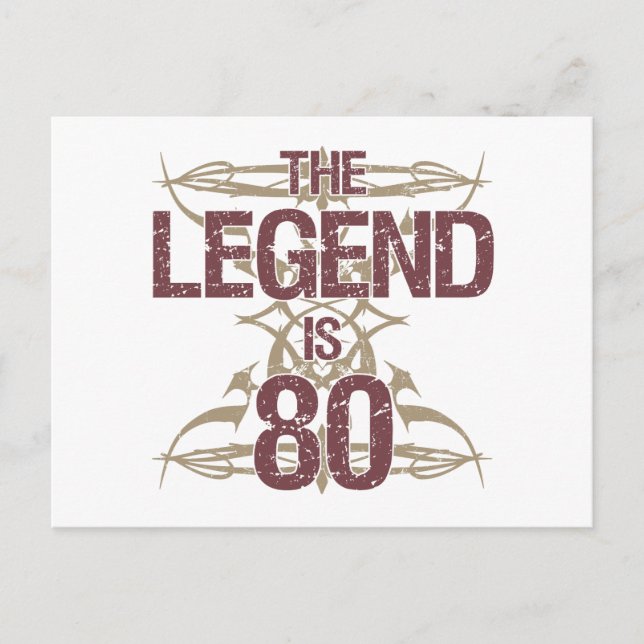 Men's Funny 80th Birthday Postcard (Front)