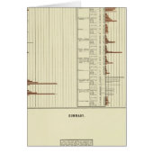 Men's life expectency (Front)