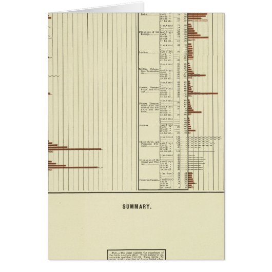 Men's life expectency cards (Front)