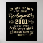Mens Man Myth Legend August 2001 21st Birthday Poster<br><div class="desc">Mens Man Myth Legend August 2001 21st Birthday Gift 21 Years Old Gift. Perfect gift for your dad,  mom,  papa,  men,  women,  friend and family members on Thanksgiving Day,  Christmas Day,  Mothers Day,  Fathers Day,  4th of July,  1776 Independent day,  Veterans Day,  Halloween Day,  Patrick's Day</div>