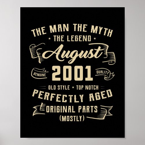 Mens Man Myth Legend August 2001 21st Birthday Poster