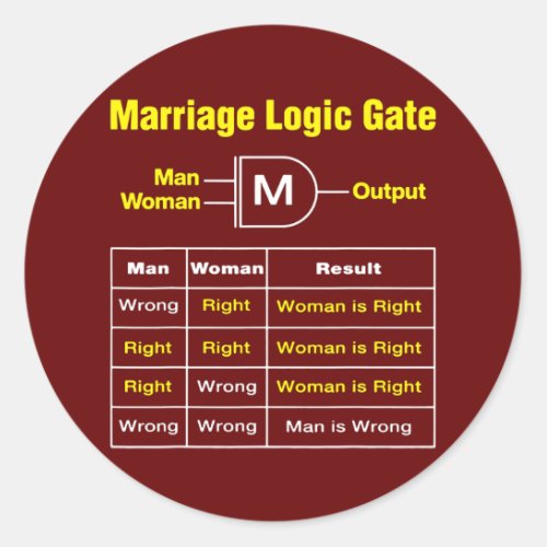 Mens Marriage Logic Gate Funny Semiconductor Classic Round Sticker