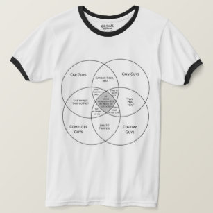 it crowd venn diagram shirt