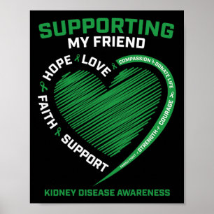 Men's Women's Kids Friend Kidney Disease Awareness Poster