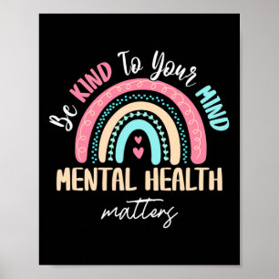 Mental Health Awareness Mental Health Problems Poster