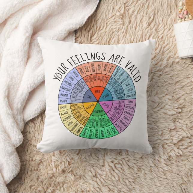 Mental Health Gift, Self Care, Emotional Wheel Throw Pillow (Blanket)