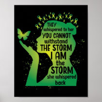 Mental Health Green Ribbon Butterfly Poster