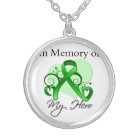 Mental Health - In Memory of My Hero