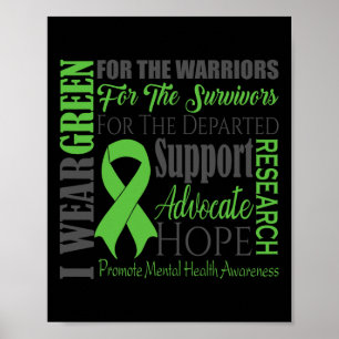 Mental Health Matters Awareness  Poster