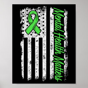 Mental Health Problems Fight Stigma Mental Health  Poster