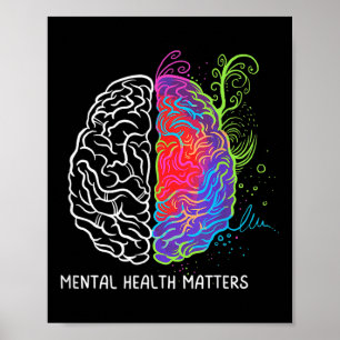 Mental Health S Brain Mental Illness Awareness Poster