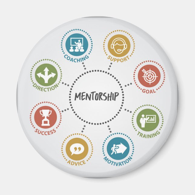 Mentorship Magnet (Front)