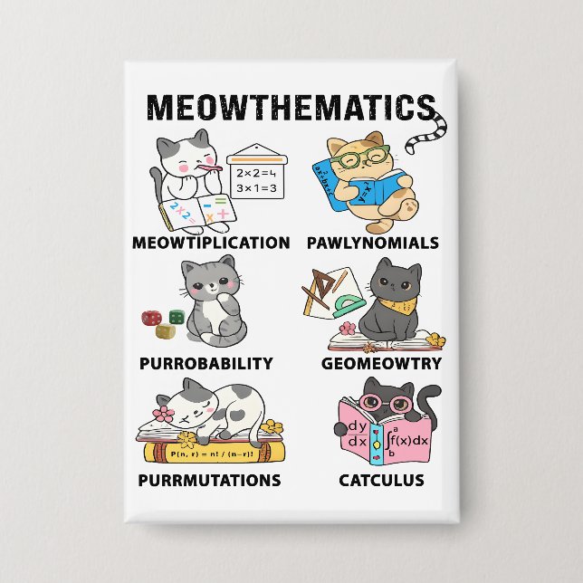 Meowthematics Funny Math Cat Puns For Math Lovers Button (Front)