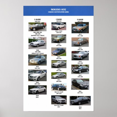 Mercedes Benz Chassis Identification Poster