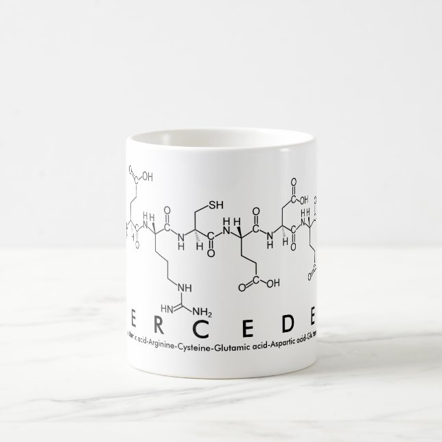 Mercedes peptide name mug (Center)