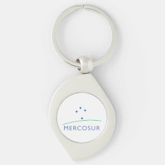Mercosur Keychain