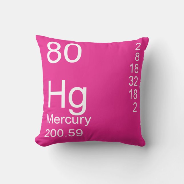 Mercury Throw Pillow (Front)