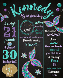 1st birthday chalkboard posters