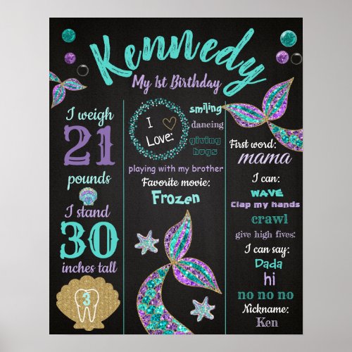 Mermaid 1st birthday chalkboard Poster Milestone Poster