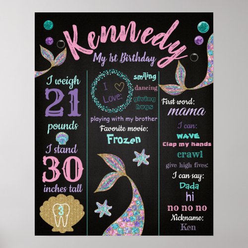 Mermaid 1st birthday Poster Milestone chalkboard Poster