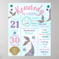 Mermaid 1st birthday Poster, Milestone Sign