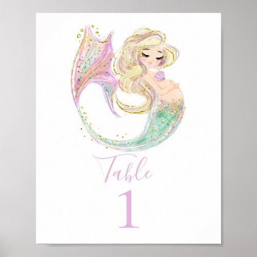 MERMAID BABY SHOWER Mother To Be Poster