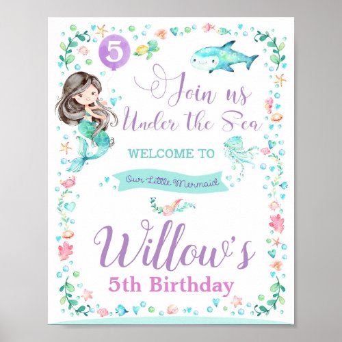 Mermaid Birthday Party Welcome Sign Poster