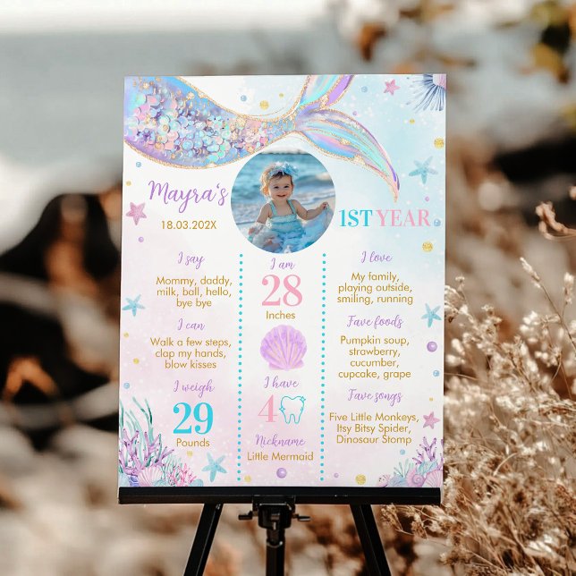 Mermaid First Birthday Photo Milestone Poster (Creator Uploaded)