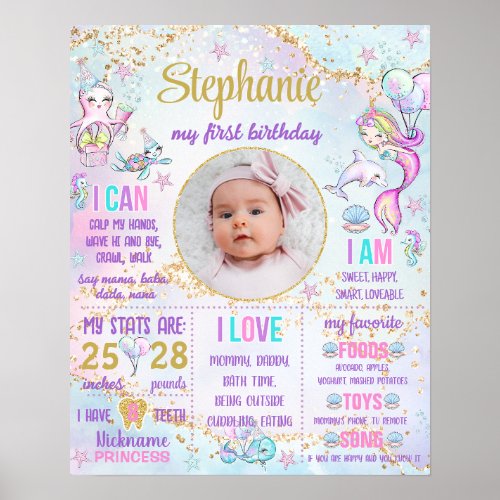 Mermaid Kisses Under the sea Milestone 1071 Poster