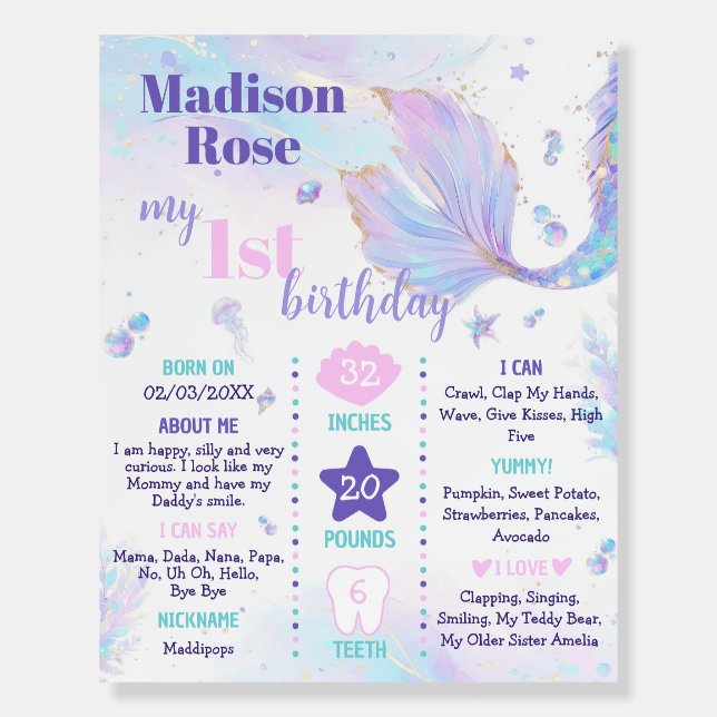 Mermaid Milestone 1st Birthday Poster (Front)