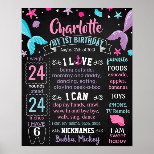 Mermaid tail under the sea Birthday party board Poster