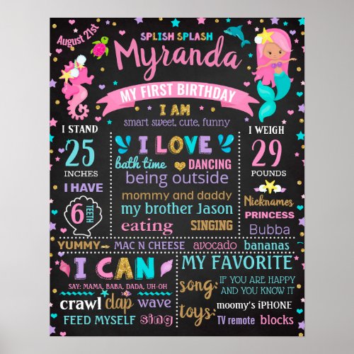 Mermaid Under the sea birthday chalkboard Poster