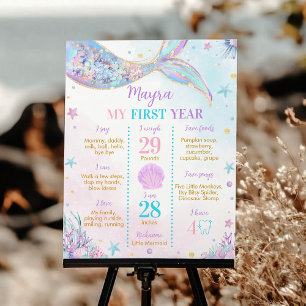 Mermaid Under the Sea Birthday Milestone Sign