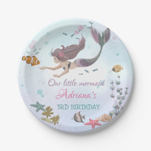 Mermaid Under The Sea Birthday  Paper Plates