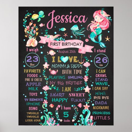 Mermaid Under the sea Birthday Party chalkboard Po Poster