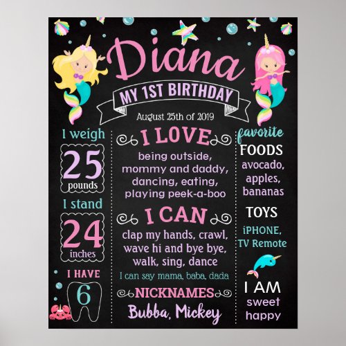 Mermaid Under the sea Birthday Party chalkboard Poster