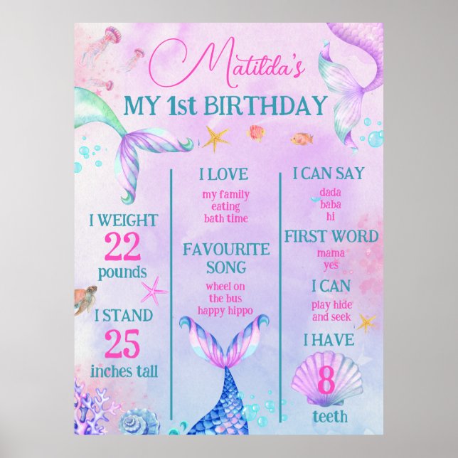 Mermaid Under the sea Birthday Party Poster (Front)