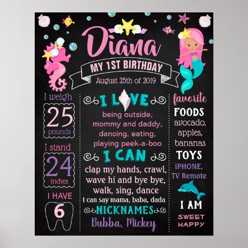 Mermaid Under the sea Birthday party sign