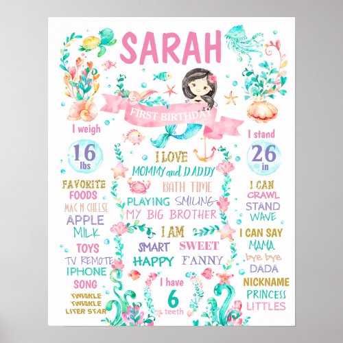 Mermaid Under the Sea Birthday Party sign poster