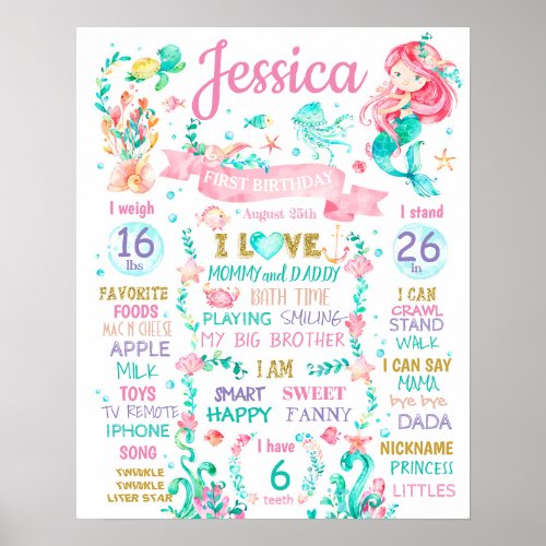 Mermaid Under the Sea Birthday Party sign poster