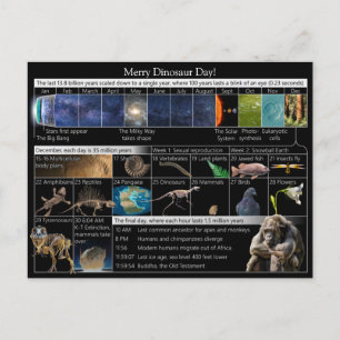 Merry Dinosaur Day on the Cosmic Calendar! Postcard