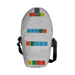 ilayda
 
 
 
 teacher  Messenger Bags (mini)