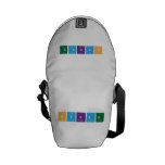 NYKAE   Messenger Bags (mini)