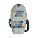 LOVE
 ADI 
 PRAKOSO
 
   Messenger Bags (mini)