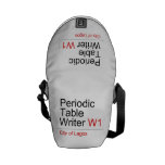 Periodic Table Writer  Messenger Bags (mini)